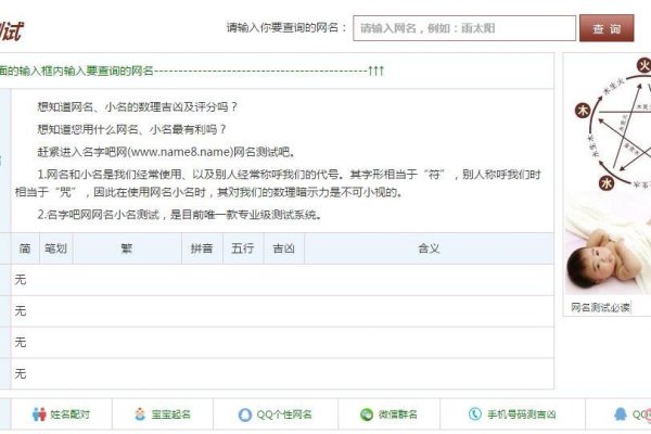 免费取名测试平台-方知甜