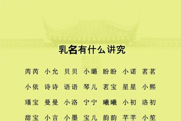 免费取名，为宝宝起一个美好寓意的名字-方知甜