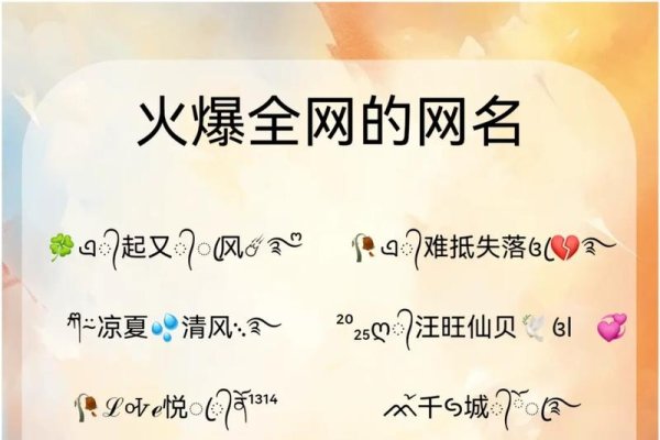 免费取网名，打造你的网络身份新篇章-方知甜