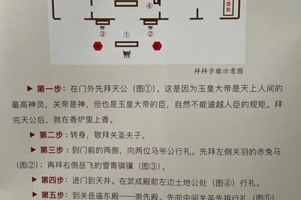 拜佛求签，如何获得明确指引？-方知甜