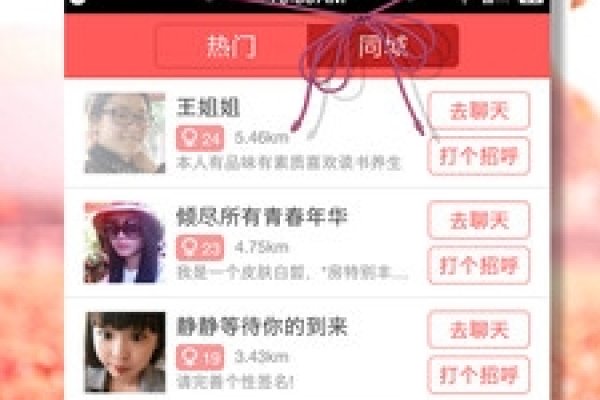 免费同城交友网2，多元平台适合尝试，新女性成长首选，多种服务选择-方知甜