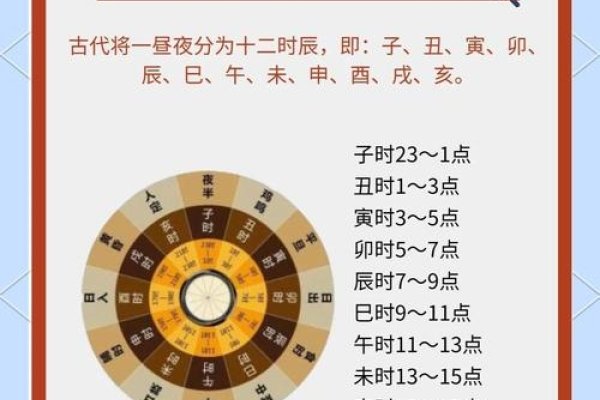 免费万年历，掌握时间，尽在掌握-方知甜