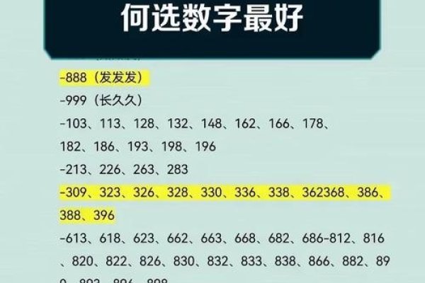 免费测车牌号吉凶，打造好运车牌照！-方知甜