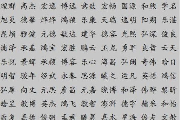 免费测名字工具推荐，天格，6分土火吉，浩人水福；，总格，30木名旺-方知甜