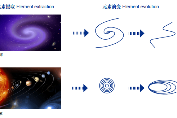 免费测算，解锁未来，洞悉命运的神秘钥匙-方知甜