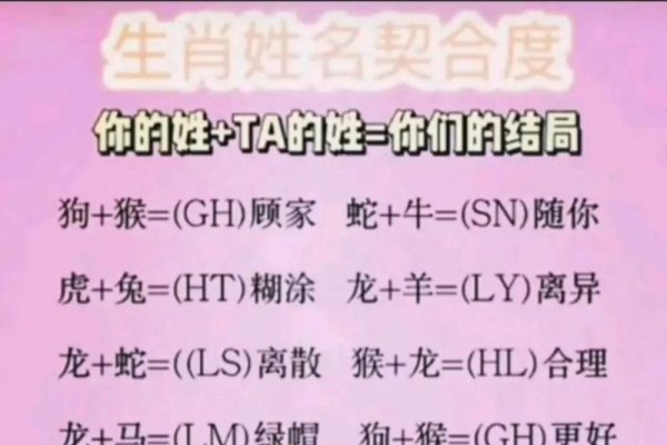 缘分测试，探索命中注定的奇妙之旅-方知甜