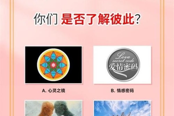 缘分测试指南，理性分析与尊重差异-方知甜