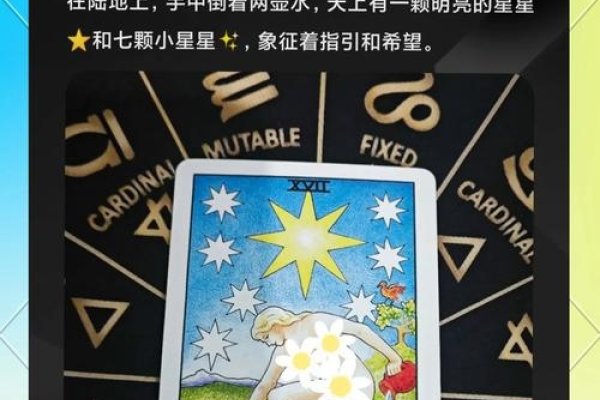 免费占卜，探索未知，把握命运的神秘之旅-方知甜