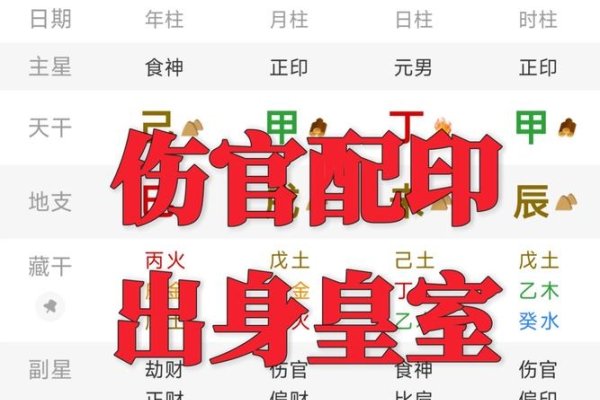 伤官带印，职场与人生的双刃剑-方知甜