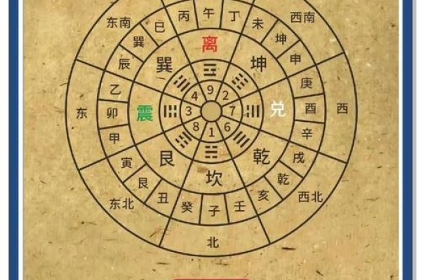 杨公风水，二十四山分金与立向详解，吉凶兼备的布局法则-方知甜
