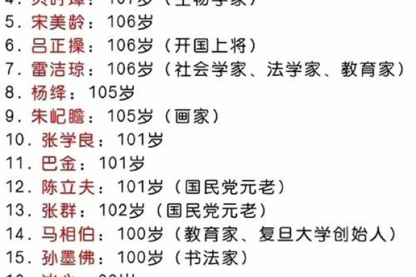 寿光名人名字推荐，名称寓意，宏通博，志向辉；鸿远寰宇，气韵长扬。-方知甜