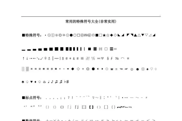 符号大全，解锁数字、字母与特殊符号的无限可能-方知甜