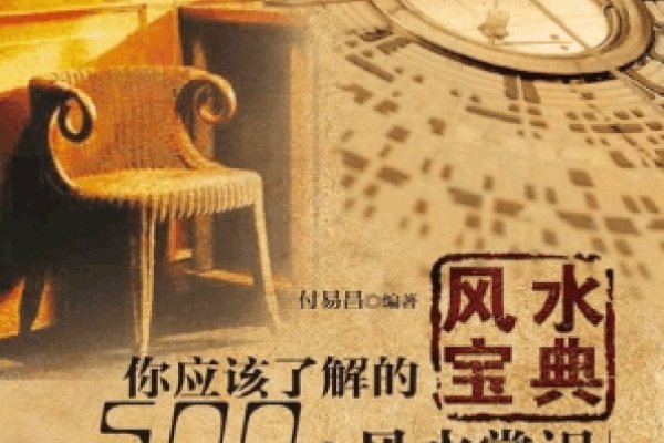 猛虎画作与不当鱼缸摆放，易招破财霉运-方知甜