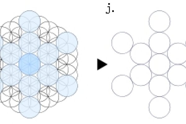 符号图片，解码人类意识深处的视觉密码-方知甜