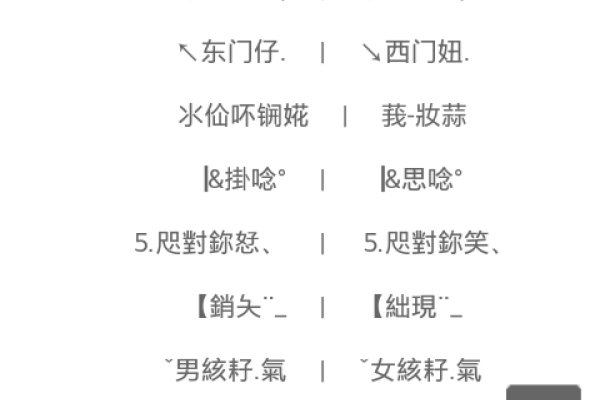 符号网名，个性表达与数字身份的新语言-方知甜