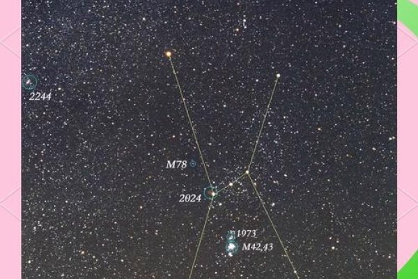 猎户星座，冬夜里的璀璨明珠-方知甜