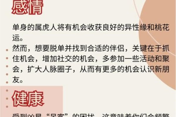 属虎2023年的运势及运程-方知甜