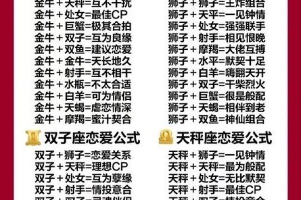 桃花运指数揭秘，7号星座的恋爱黄金期与特质解析-方知甜