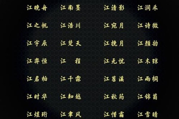 姓江的名人，探寻历史长河中的璀璨星光-方知甜