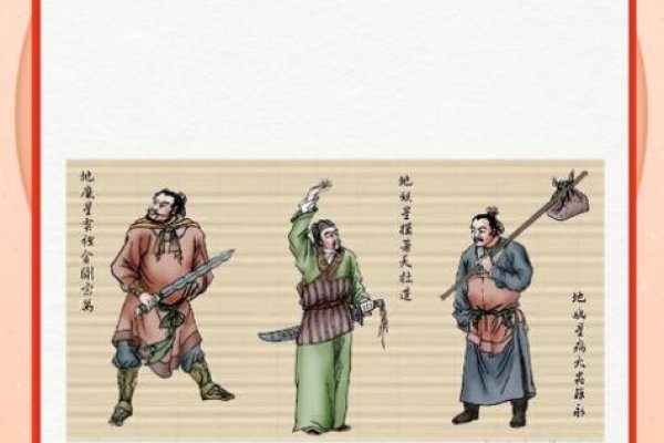 宋江的生肖之谜，梁山好汉的属相探秘-方知甜