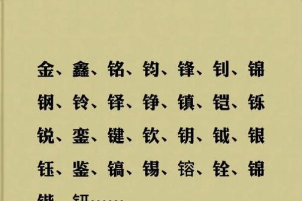 属金的字有哪些,探寻汉字中的金属元素-方知甜