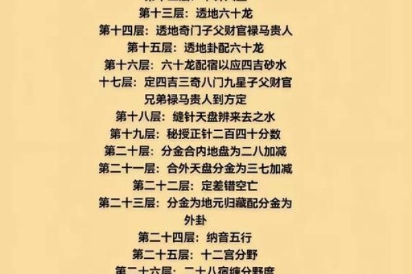 玄机妙算算命网，揭秘精准算命之道-方知甜