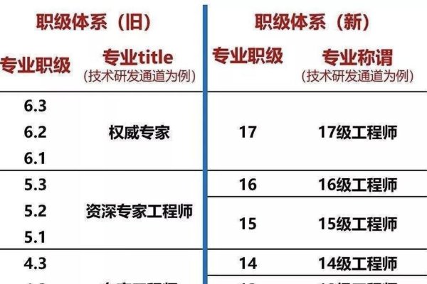 李计忠2013年生肖运势全解析-方知甜