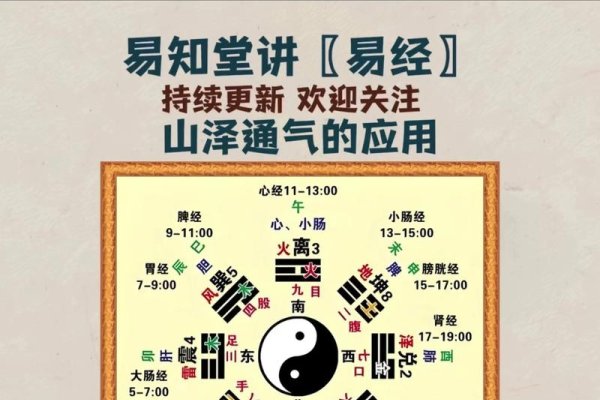 玄空风水学，古老智慧在现代生活中的应用与启示-方知甜