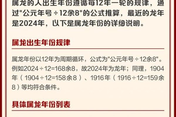 属龙的年份，探索龙年文化的奥秘与变迁-方知甜