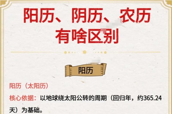 阴历阳历对照，理解阴阳轮回的密码-方知甜