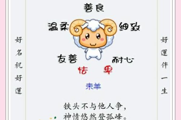 羊来之女，属羊之相，如何寻得属相的温暖与智慧-方知甜