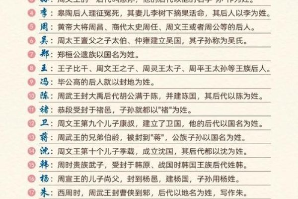 姓名背后的秘密，揭秘姓名与人品之间的微妙联系-方知甜