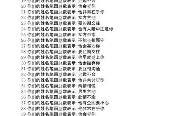 姓名笔画测爱情，揭秘缘分奥秘！-方知甜