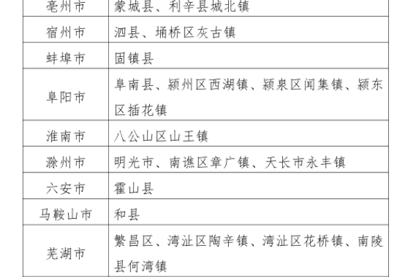 姓名笔画数揭秘，缘分的深度与默契-方知甜