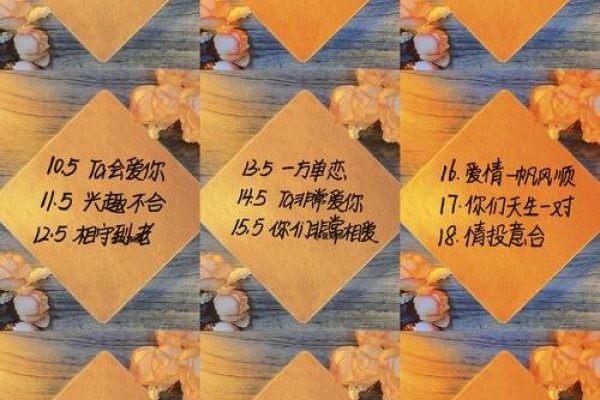 姓名笔画配对,揭秘天作之合的秘密-方知甜