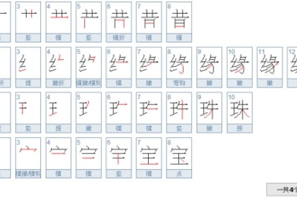 姓名笔画相加，测缘分强度-方知甜