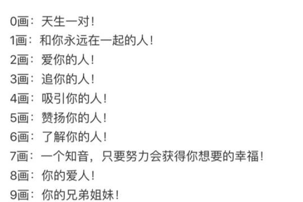 姓名笔画相减配对,探索古老智慧的现代应用-方知甜