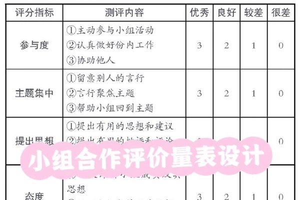姓名打分,一个情感价值与个性特质并存的评价体系-方知甜