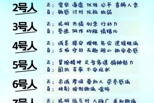 性名打分，揭示人性底色与人格魅力密码-方知甜