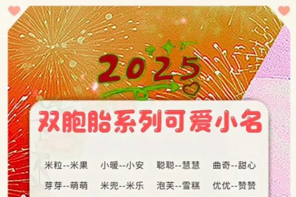 小名打分，给孩子的独特魅力与成长之路-方知甜