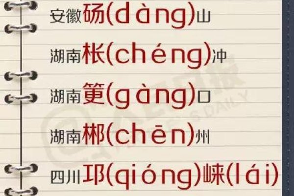 玟名读音音韵特点-方知甜