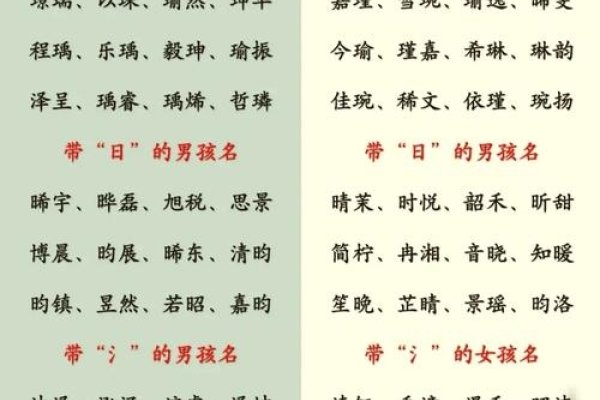 姓名配对推荐-方知甜