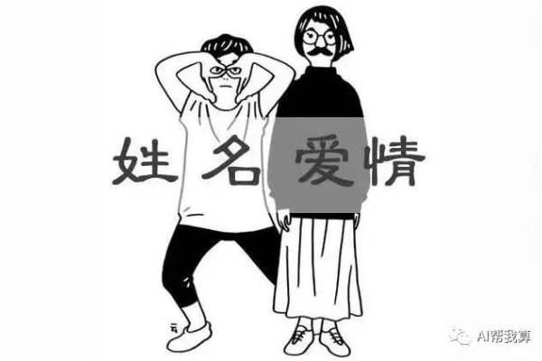 姓名配对缘分测试，揭秘你的爱情运势！-方知甜