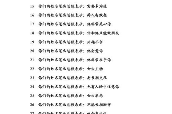 姓名配对算命，探索名字背后的缘分奥秘-方知甜