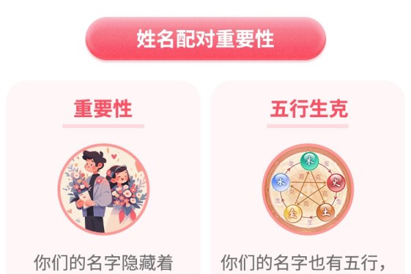 姓名配对测姻缘详解-方知甜