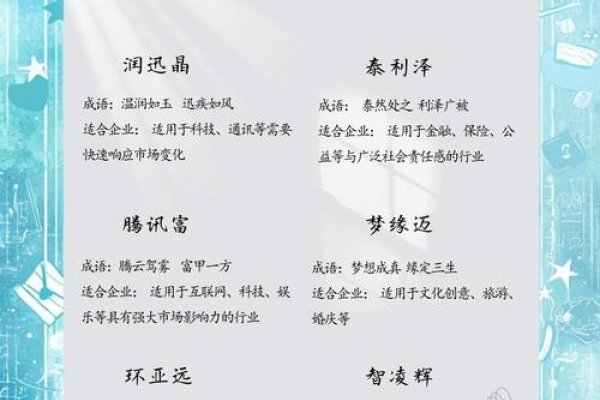 姓名速配，古老智慧与现代科技的浪漫邂逅-方知甜