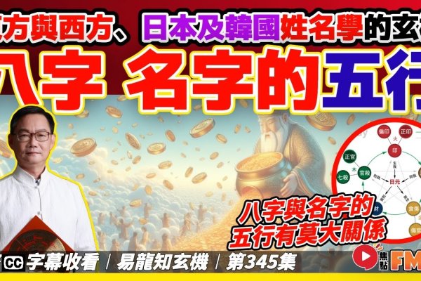 姓名五行测算，揭秘你名字中的秘密-方知甜