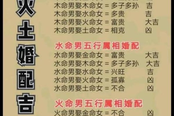 姓名五行相合,揭秘安勇的姻缘潜力-方知甜