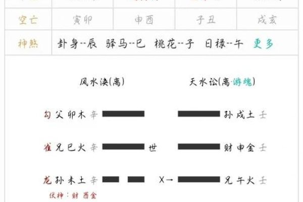 卜命玄机，算命先生与字谜的奥秘探索-方知甜