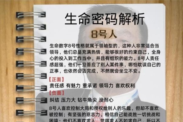 姓名测人生，探寻生命密码-方知甜